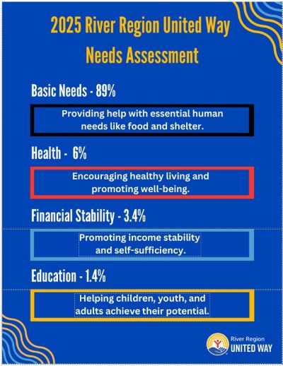 Report cover graphic